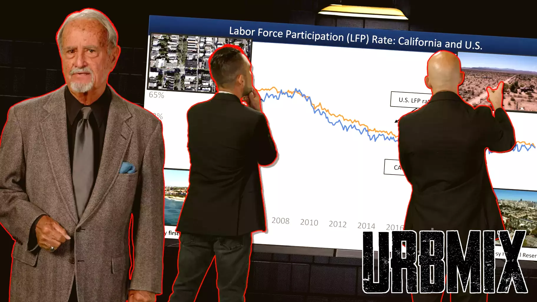 California's Labor Force Participation Rate: A Key Indicator for Real Estate