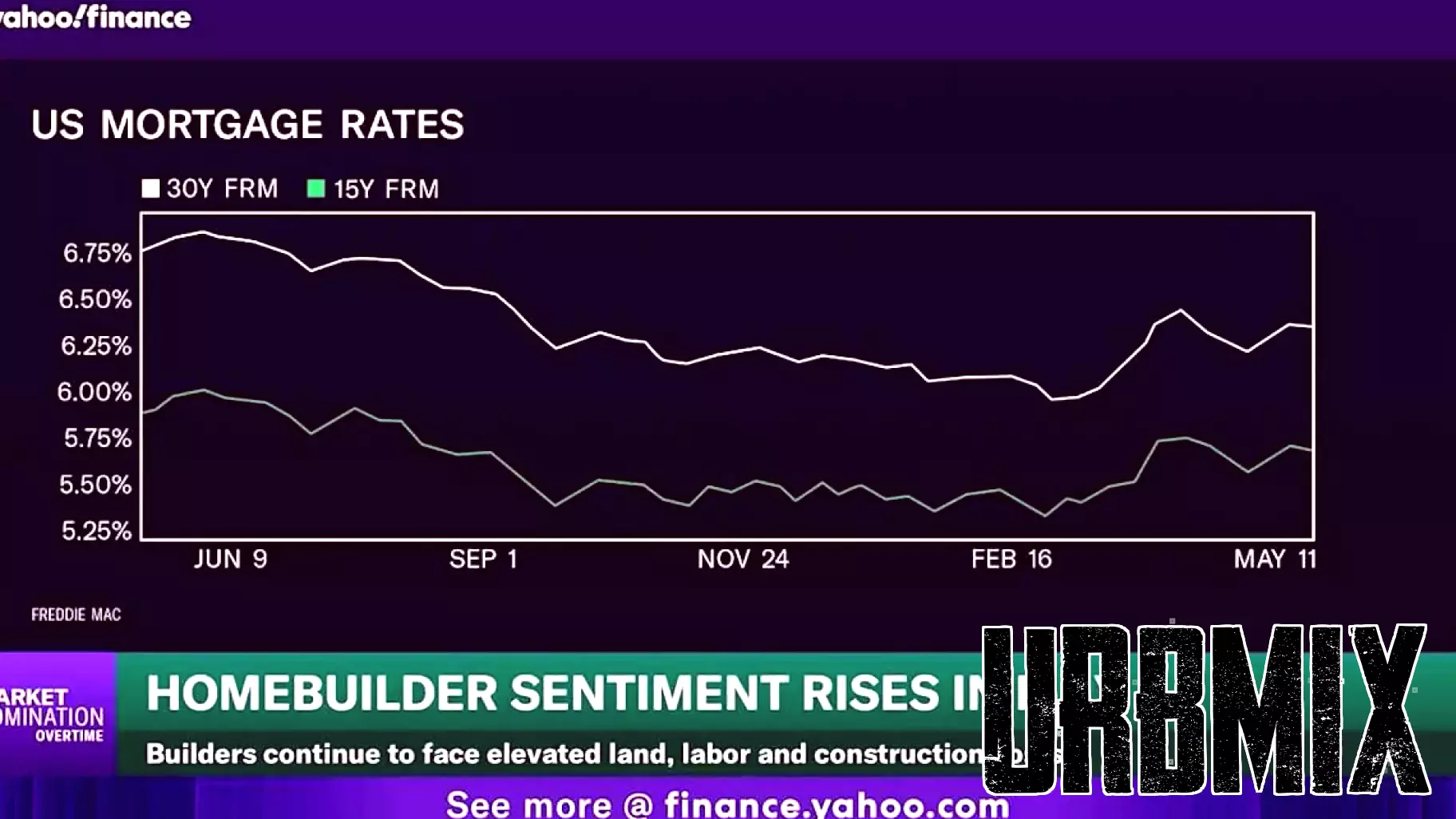 The House passed major housing affordability legislation. Disagreements over a key part of the rental market could keep it from becoming law.